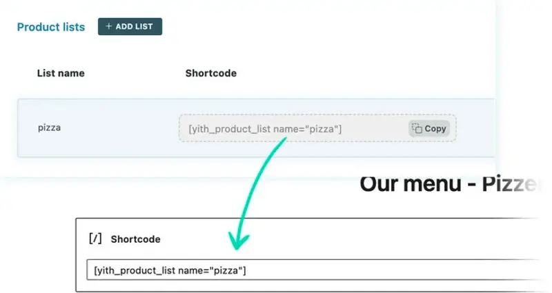 Liste de produits nomm&eacute;e pizza avec son code court, copi&eacute; dans un widget Code court
